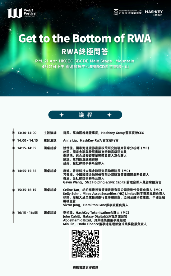 4月21日肖风、Lily Liu、Justin Sun等嘉宾将发表演讲