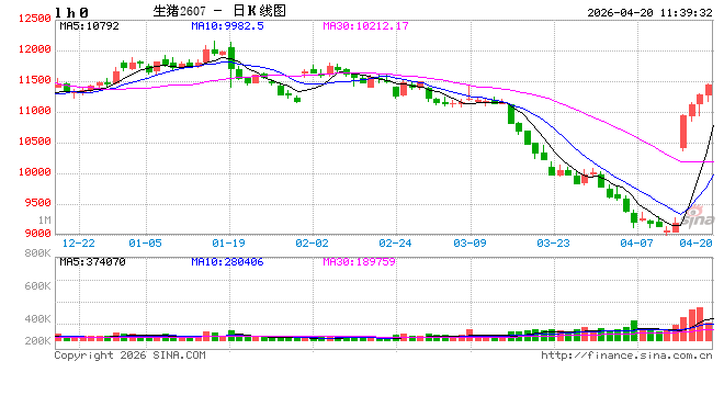 突发！美军向伊朗商船开火，伊军：将予以回应和报复，国际油价大涨