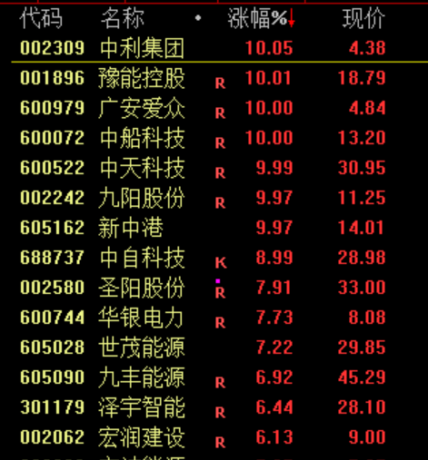 刚刚，全线跳水！伊朗，突然宣布