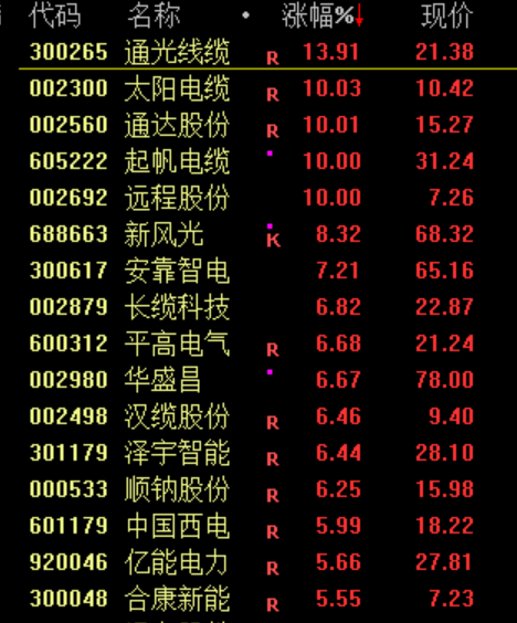 刚刚，全线跳水！伊朗，突然宣布