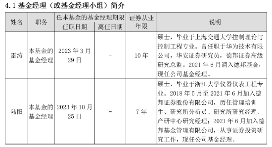 从“大V带货”到“基民买单”：德邦稳盈增长一季度亏21.57亿元，赎回183亿份