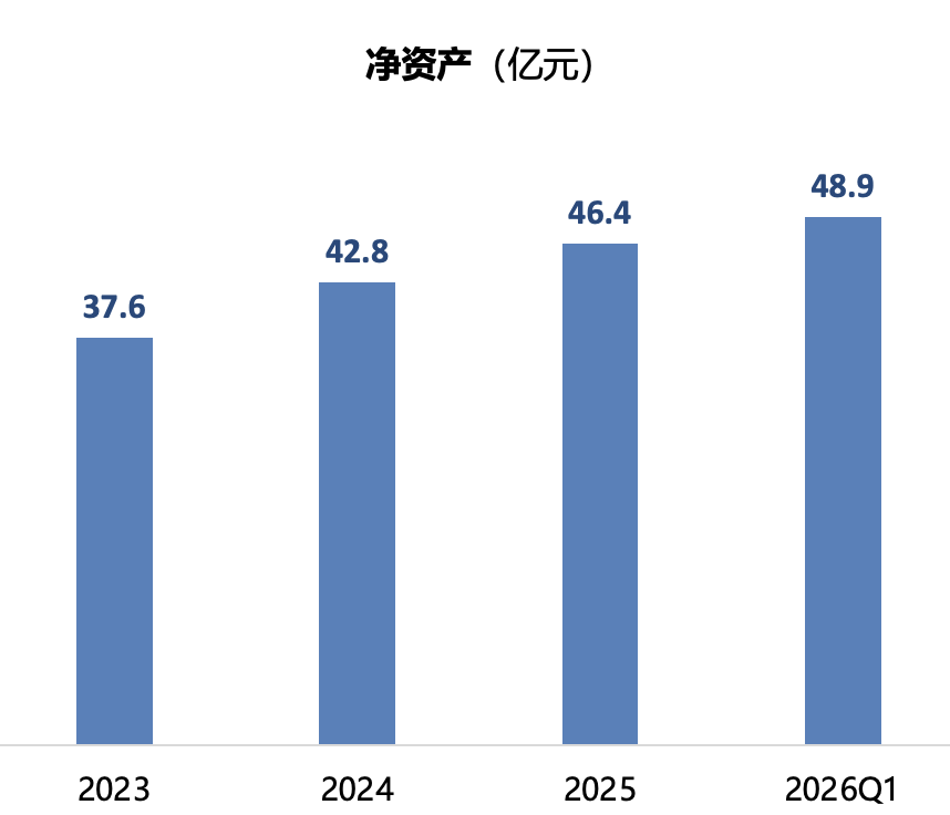 三十年保险老店换帅，两次大考后，华安财险满血复活归来