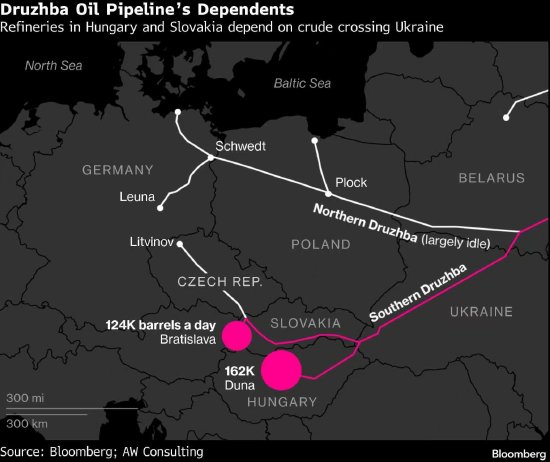 乌克兰总统泽连斯基称石油输送可恢复 为欧盟贷款铺平道路