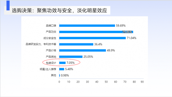 美妆一哥，二代接班一年就翻车！女人的钱，不好赚了？