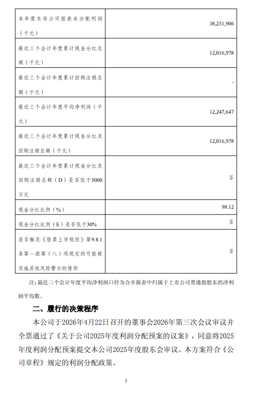 沪农商行发布2025年度利润分配方案 拟每10派1.94元