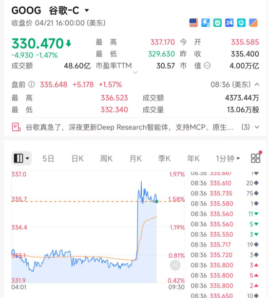 突然拉升！DeepSeek，大消息