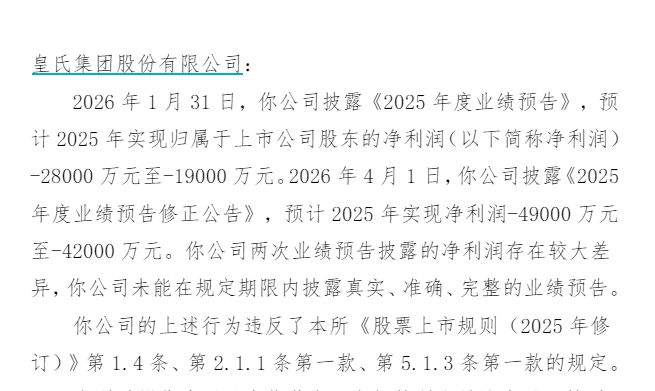 合纵科技因业绩预告“变脸”收监管函 今年已有超50家上市公司改业绩预告