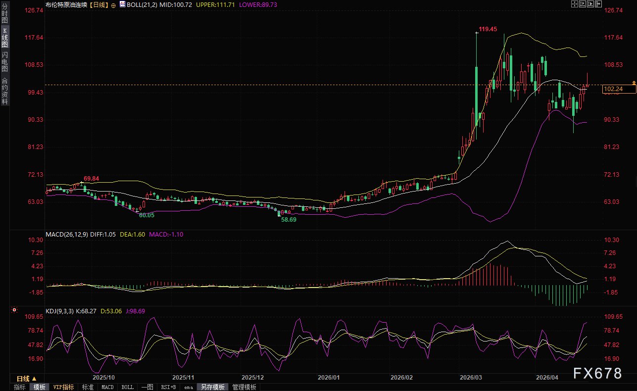 紧张升级！美军亚洲海域强势拦截多艘伊朗油轮，霍尔木兹海峡航运几近瘫痪
