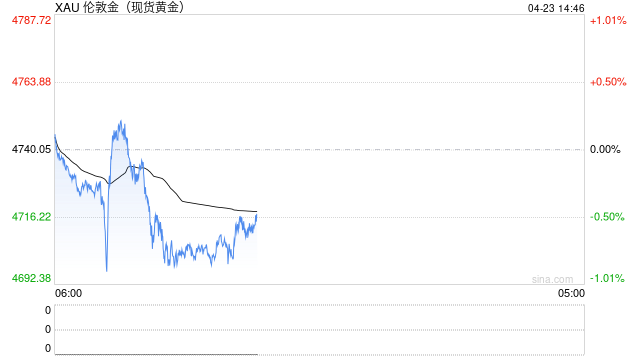 “爸爸，这座山下有黄金……”8岁男孩凭草辨矿？