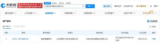 华谊兄弟被申请破产案获法院受理
