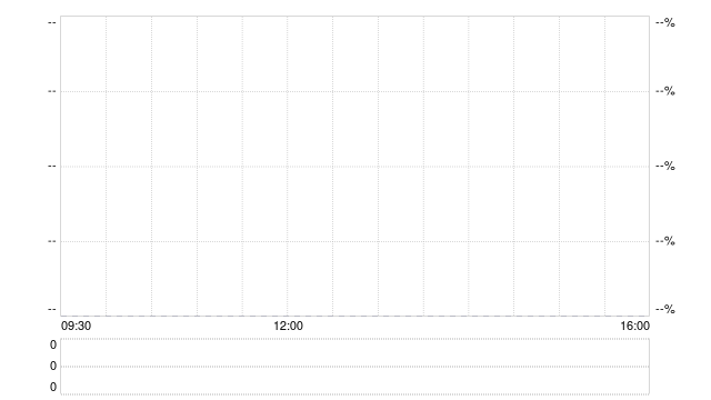 华纳兄弟投资者批准以1100亿美元将公司出售给派拉蒙影业