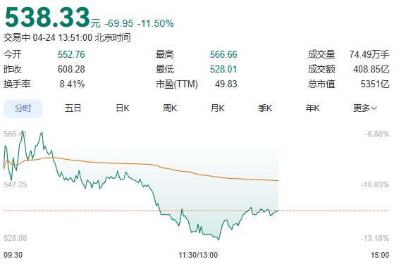 高盛坚定看好新易盛：汇率