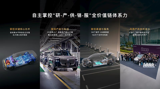 北京车展聚焦岚图泰山X8 “五座新王”如何撬动新能源赛道预期