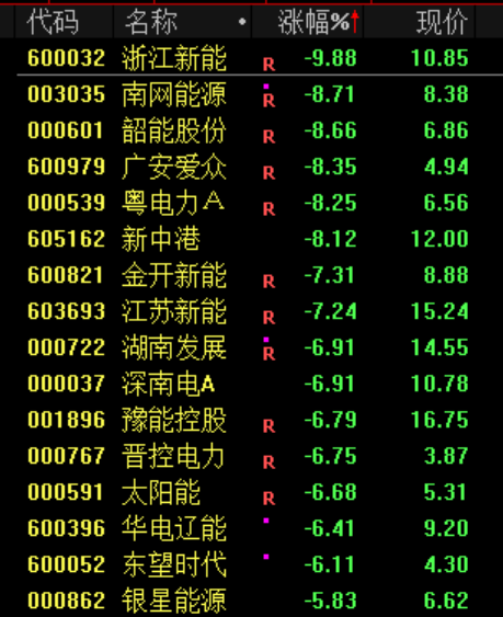 刚刚，大利好！直线飙涨