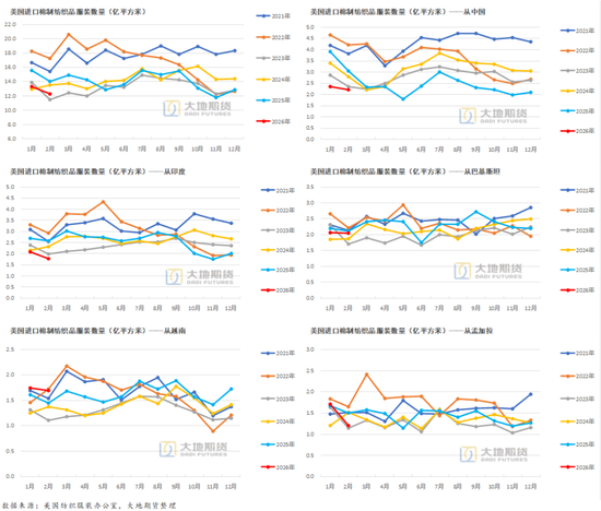 棉花：棉价快速上涨 中棉协发出行业警示