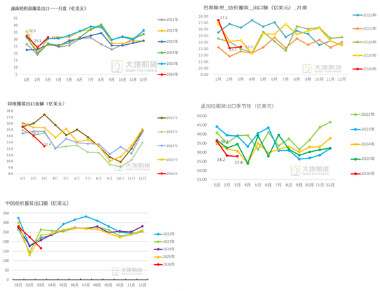 棉花：棉价快速上涨 中棉协发出行业警示