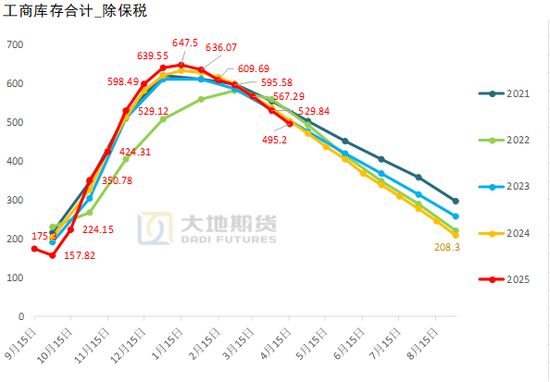 棉花：棉价快速上涨 中棉协发出行业警示