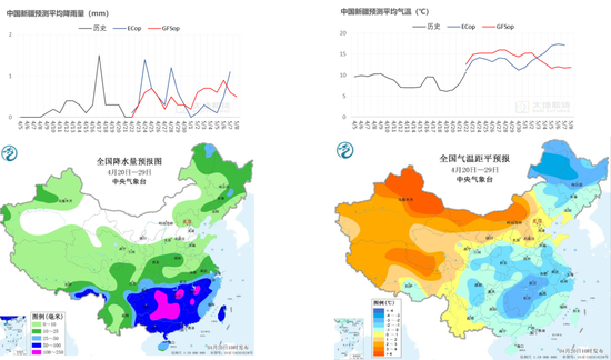 棉花：棉价快速上涨 中棉协发出行业警示