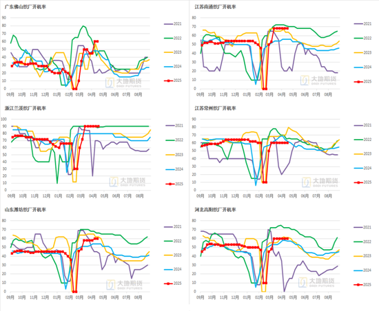 棉花：棉价快速上涨 中棉协发出行业警示