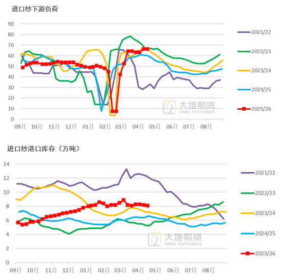 棉花：棉价快速上涨 中棉协发出行业警示
