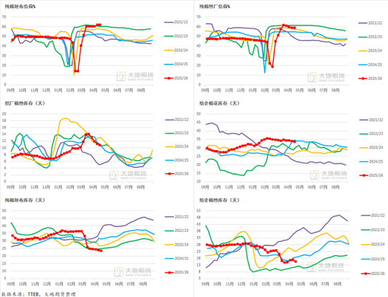棉花：棉价快速上涨 中棉协发出行业警示