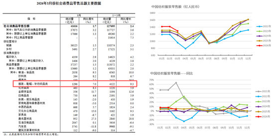 棉花：棉价快速上涨 中棉协发出行业警示