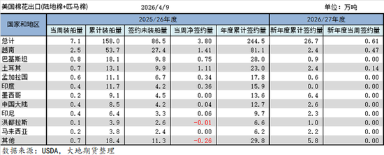 棉花：棉价快速上涨 中棉协发出行业警示