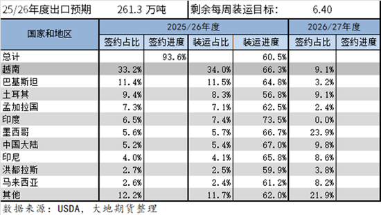 棉花：棉价快速上涨 中棉协发出行业警示