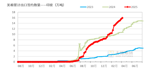 棉花：棉价快速上涨 中棉协发出行业警示