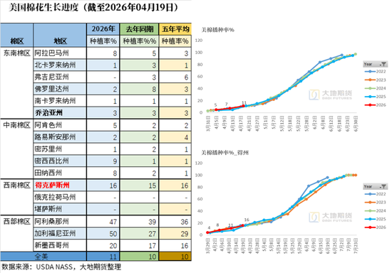 棉花：棉价快速上涨 中棉协发出行业警示