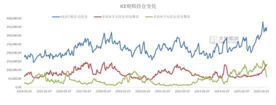 棉花：棉价快速上涨 中棉协发出行业警示