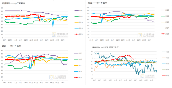 棉花：棉价快速上涨 中棉协发出行业警示