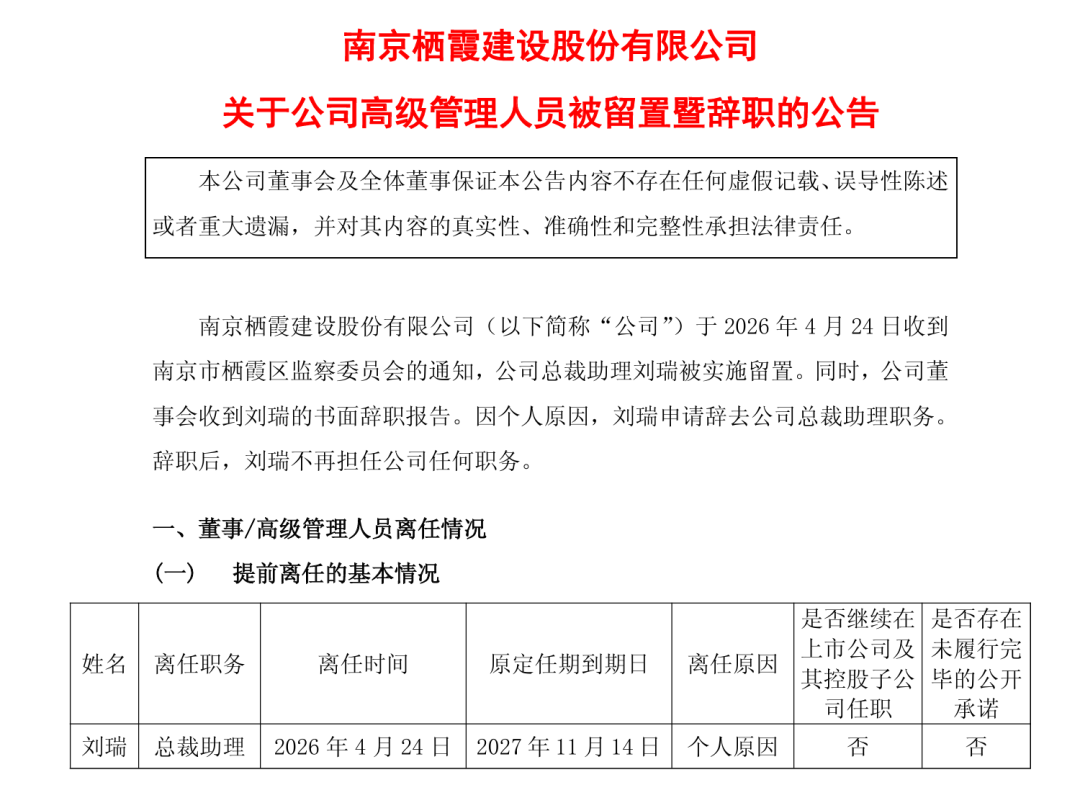 600533 高管被留置