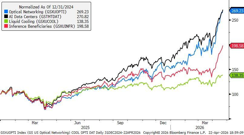 “超级星期四”来了！美联储上演“鲍威尔最后一舞”，四巨头罕见同日发财报