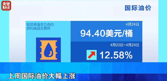 美联储、欧洲央行、日本央行、英国央行…即将密集公布！