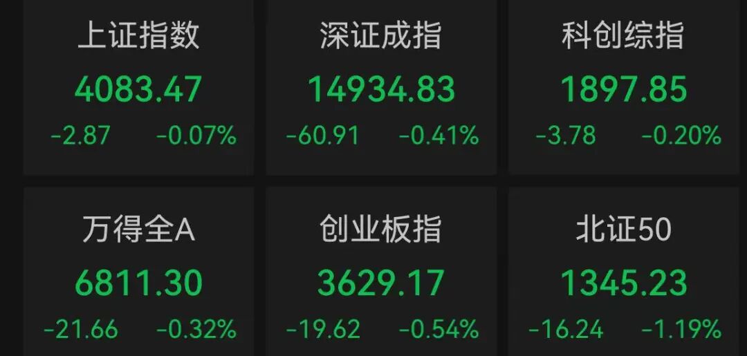 今天，A股“股王”三度易主