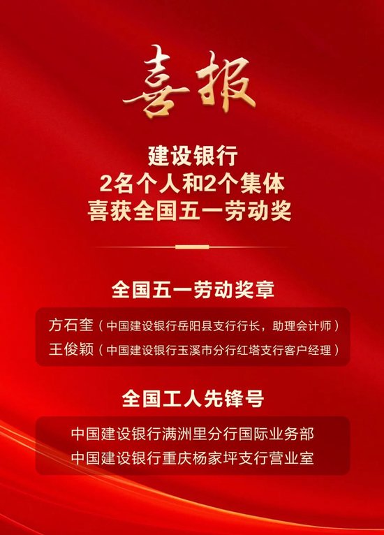 致敬劳动者！建行这些个人和集体获全国五一劳动奖