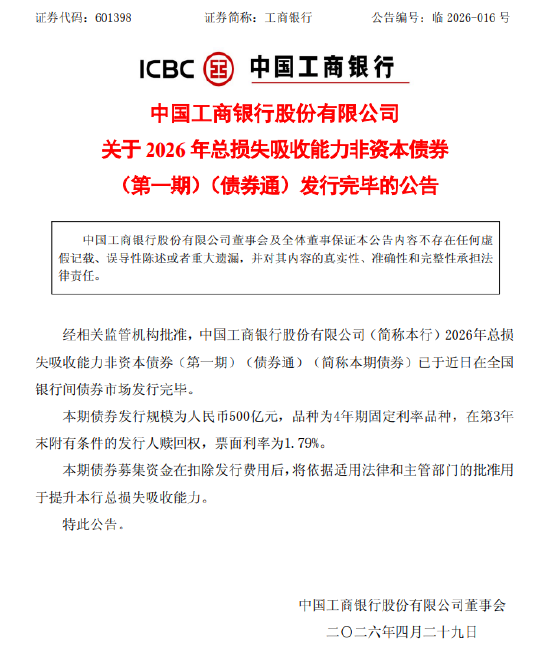 工商银行：500亿元总损失吸收能力非资本债券发行完毕