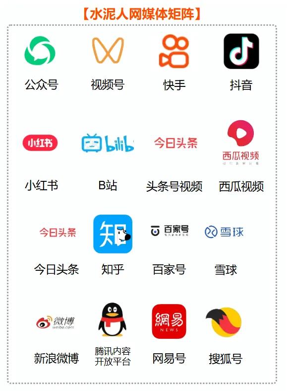 高层定调！7万亿基建集中落地，水泥行业或迎拐点！