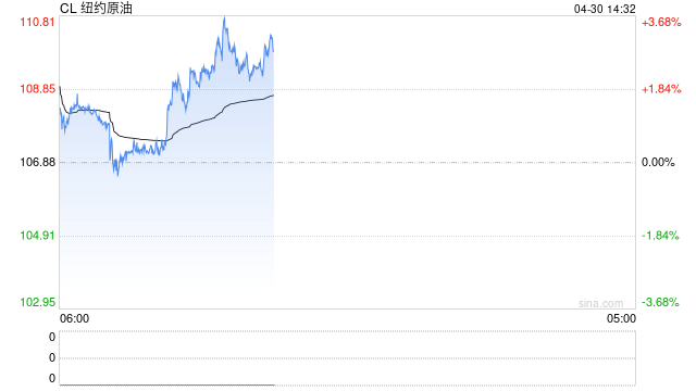诺奖经济学家：大宗商品将进入新一轮“超级周期”，现在应撤出科技股！