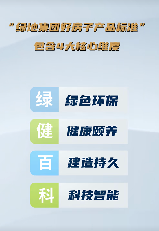 绿地控股发布2025年度ESG报告，全面助力环境更绿色、推动社会更美好、赋能发展可持续