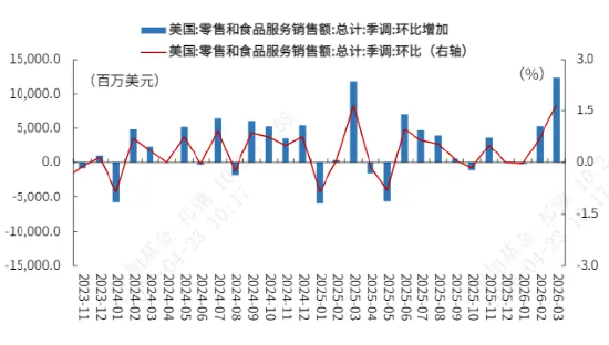中加基金权益周报︱抱团松动下A股情绪下行