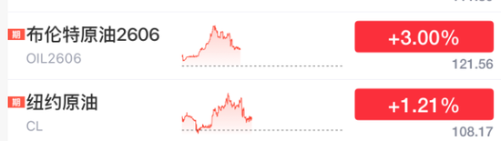 暴涨！美军，大消息