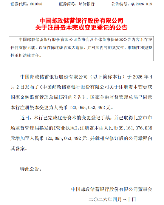 邮储银行：注册资本完成变更登记