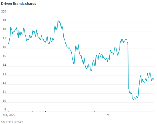 激进对冲基金斥资近30亿美元收购美尼克母公司
