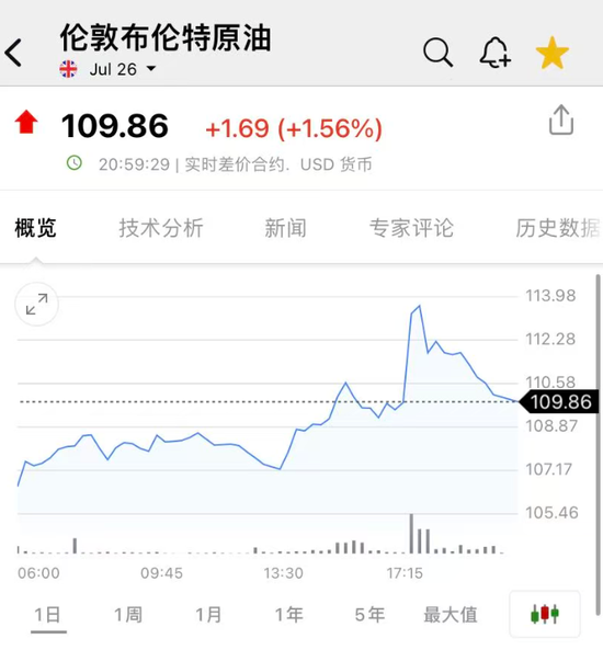美军：驱逐舰进入波斯湾，2艘美商船已通过霍尔木兹！国际油价涨幅回落，伊朗：不会允许美国恣意妄为
