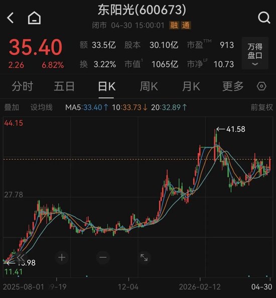 千亿龙头股，签下算力“大单”