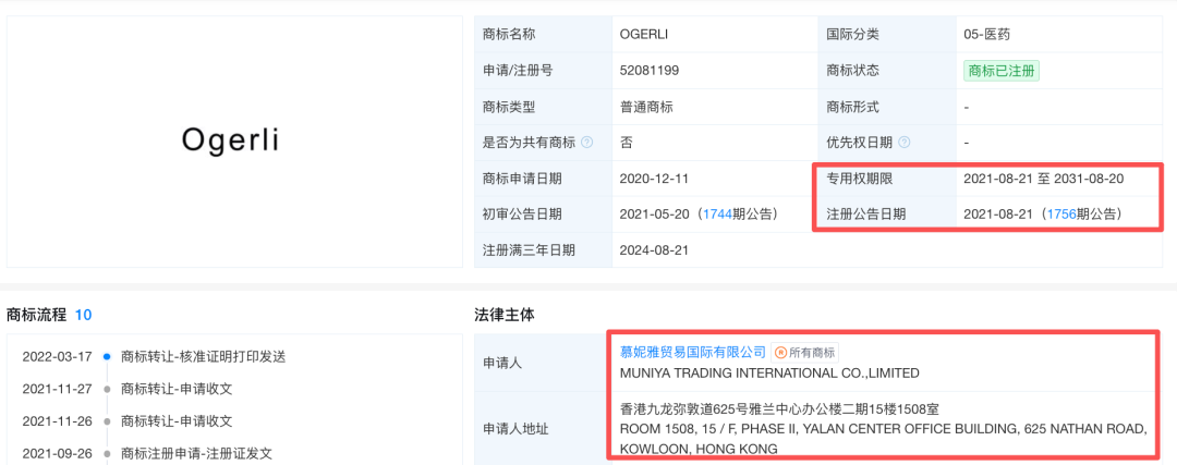 学霸都在喝、一月增高7cm？美国补剂Ogerli海外难买到，品牌创立年份“傻傻分不清”