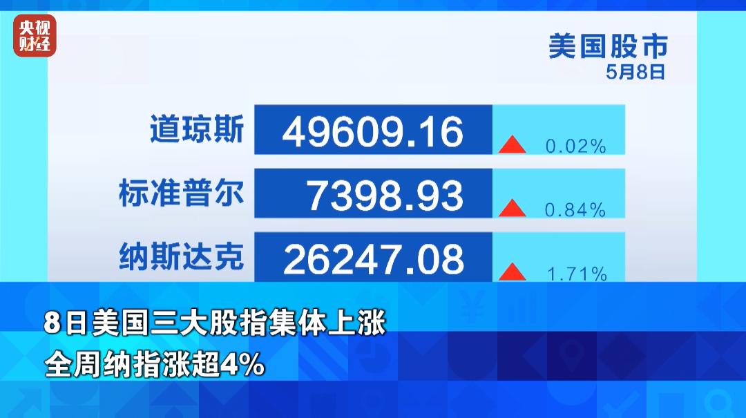 金价银价，继续涨！