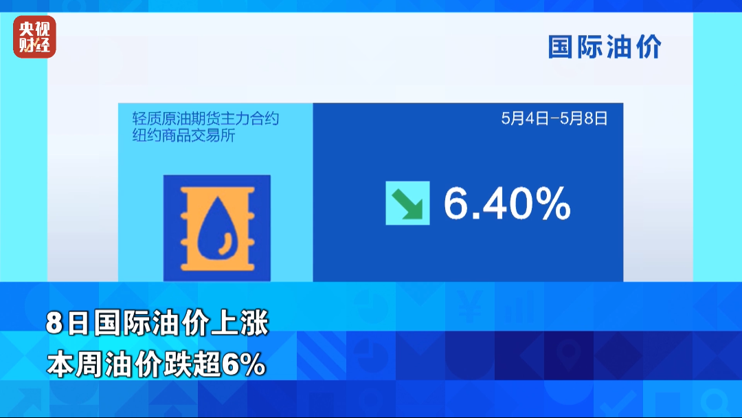 金价银价，继续涨！